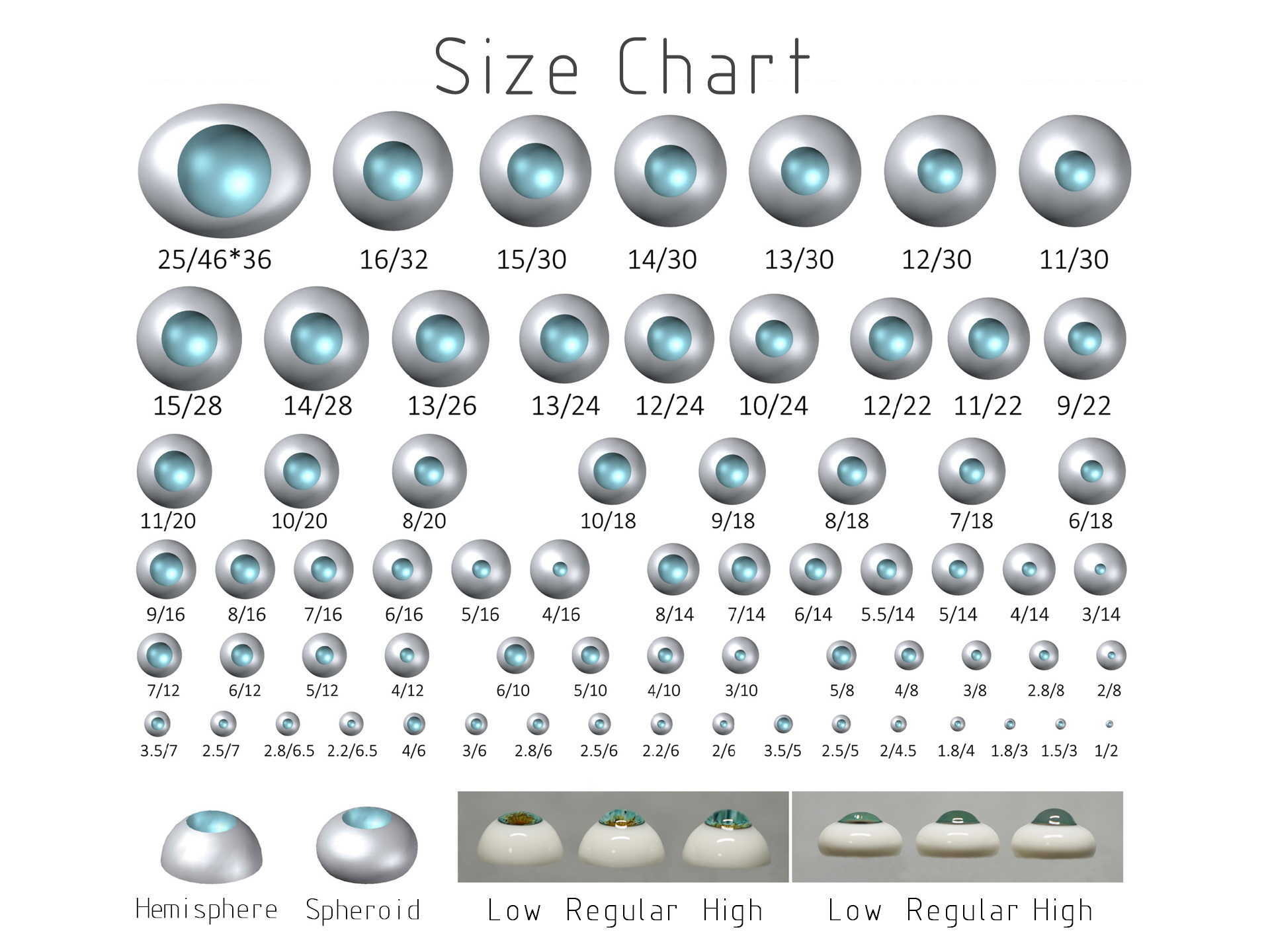 Size guide - Secret Art Studio